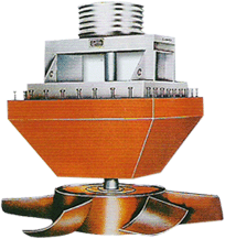 W48A、W50B、W63B系列爐用高溫循環風機